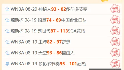 英雄联盟总决，永利娱乐场平台，赛预热，战队阵容引关注